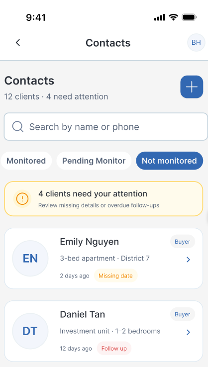 Contacts needing attention